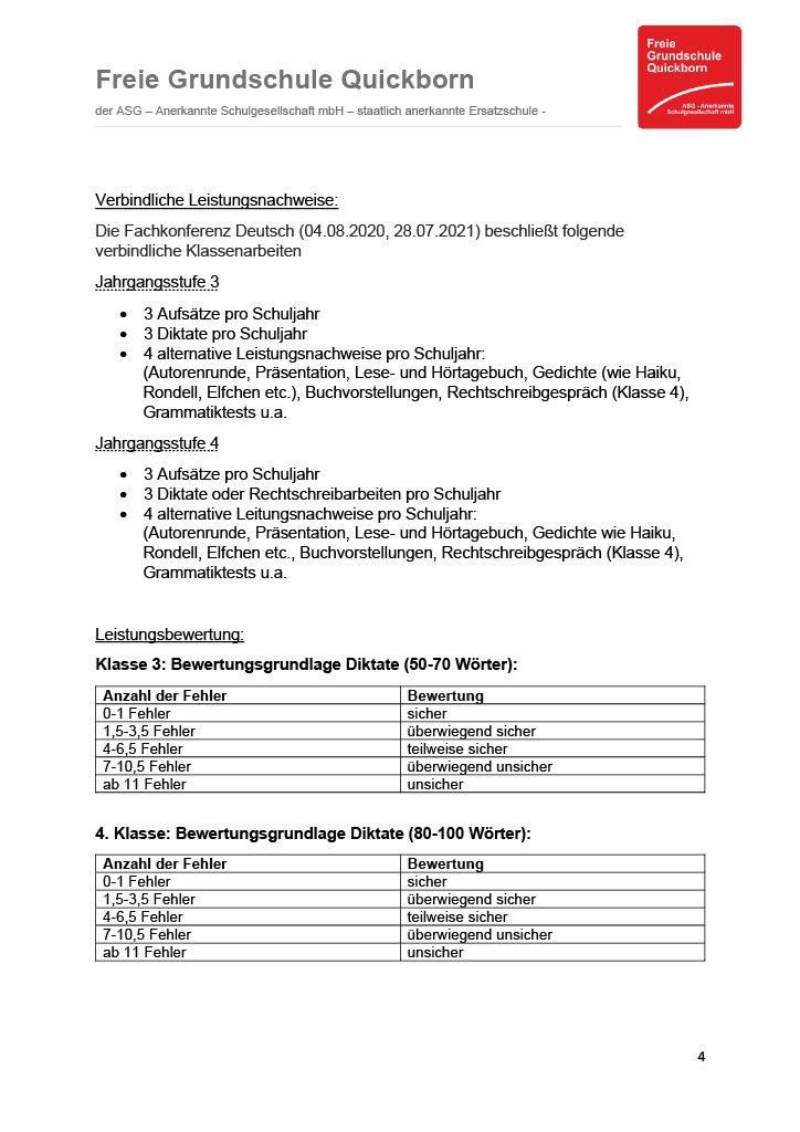 Fachcurriculum Deutsch FGS1024 4