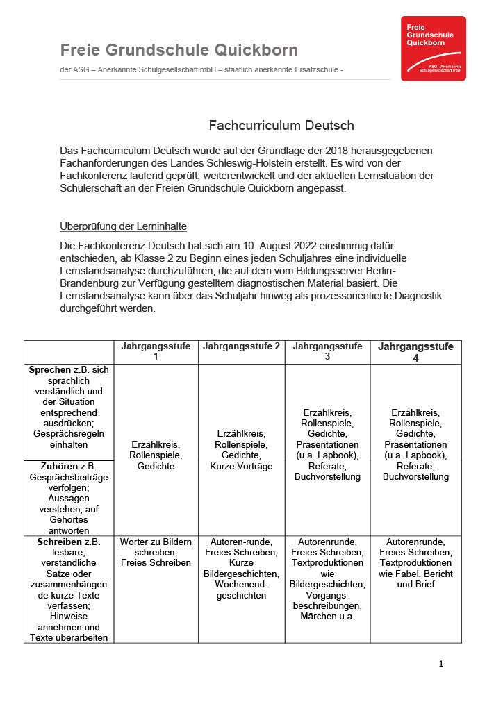 Fachcurriculum Deutsch FGS1024 1